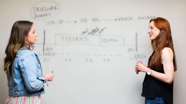 ¿Qué necesitan los jóvenes emprendedores para fortalecerse?