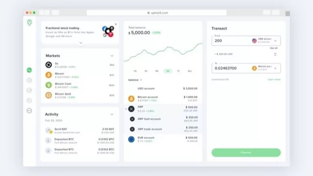 Poner al país a la vanguardia de la economía digital (el bitcoin equivale al metal más buscado, pero electrónico)