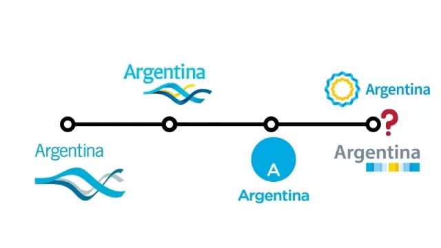 Gobierno nuevo, logo nuevo: otra vez vamos a cambiar la Marca País 