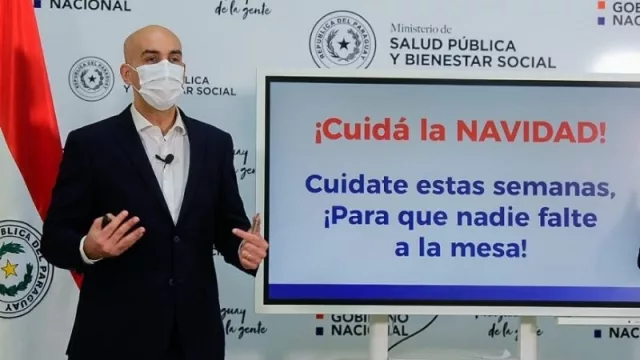 Resultados de Encuesta Anterior