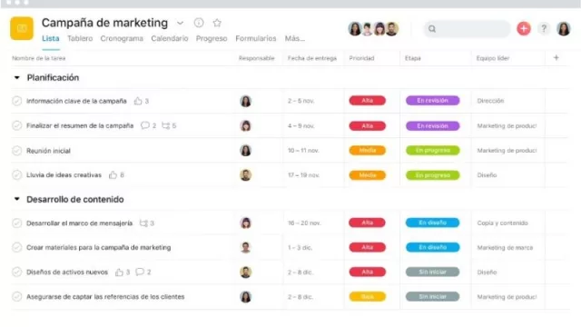 ¿Tu empresa está funcionando mediante el teletrabajo? Estas plataformas pueden ayudarte