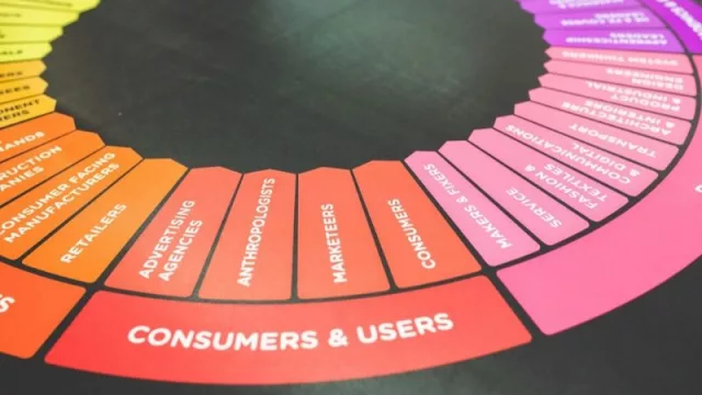 Del B2B al B4B: generar valor para las empresas