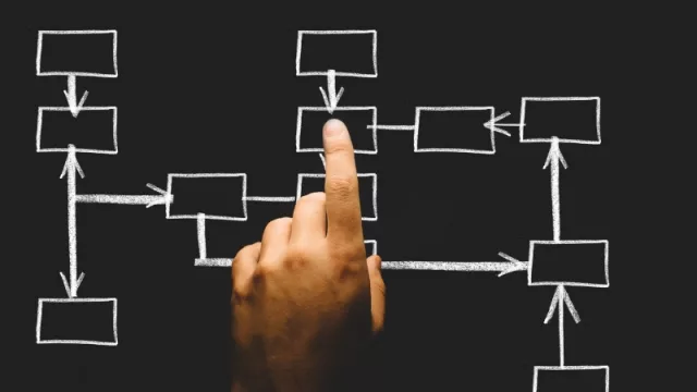 Estos son los factores que influyen en la rotación de altos ejecutivos