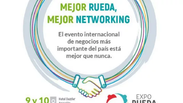 Mil reuniones de negocios en dos días: Hoy arranca Rueda Internacional