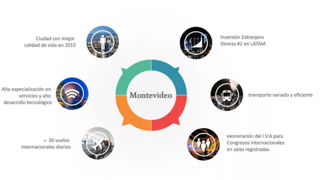 Montevideo busca que los turistas paguen una tasa para ayudar a posicionarse como destino