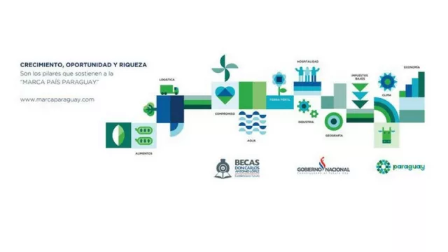 Excelencia femenina: Aseguraron el 70% de becas al exterior