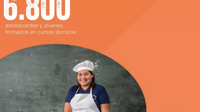 SAPE’A: una oportunidad ante el desempleo juvenil