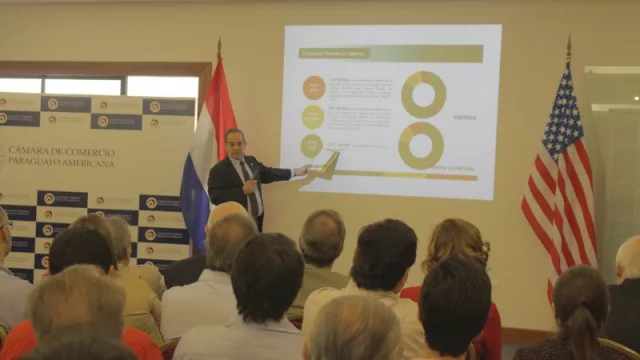 El semáforo económico fue presentado a empresarios de la AMCHAM