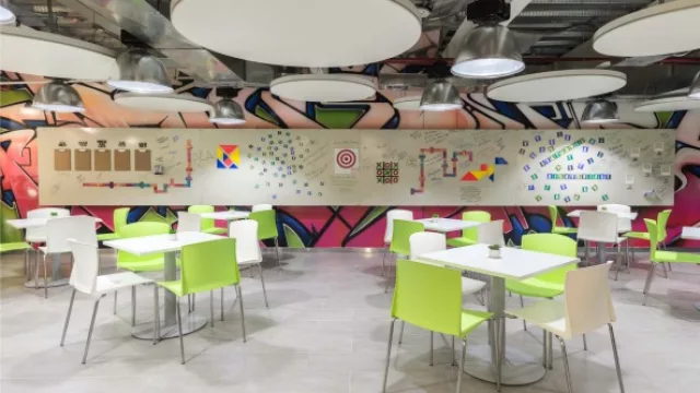 El poderoso impacto de los amenities en el espacio de trabajo