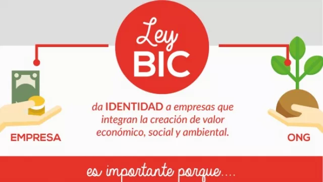 Impulsan en Argentina la sanción de la Ley BIC (Beneficios e Interés Colectivo)