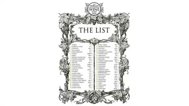 Muchas de las marcas están presentes en el mercado local.