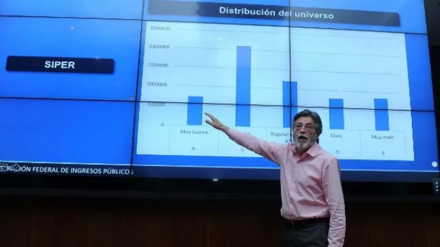 Arranca esta semana el scoring fiscal de la AFIP