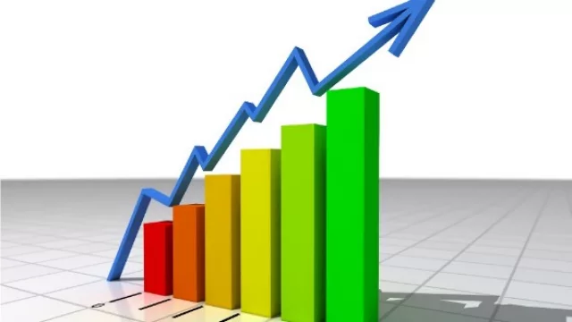 La economía paraguaya creció el segundo trimestre más de lo esperado