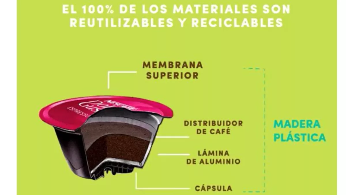 Programa local de reciclaje de Nestlé convertirá las cápsulas de café ...