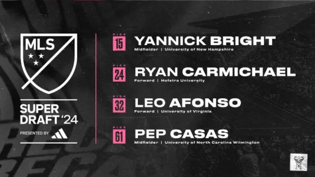 Inter Miami renueva su plantilla con cuatro jóvenes promesas (para acompañar a Lionel Messi)