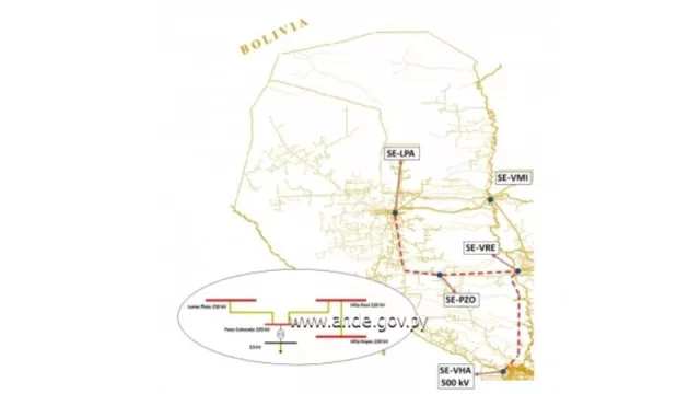US$ 162 millones para electrificar el Chaco: “Con suficiente energía y capital humano podremos potenciar la industrialización”
