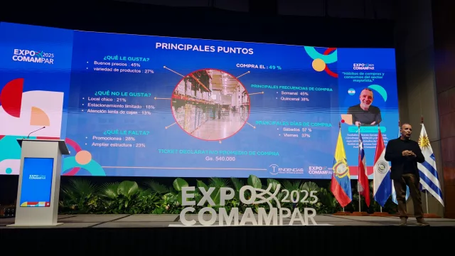 Crecimiento récord: comercio mayorista pasó del 11% al 49% en cinco años y redefine los hábitos de compra