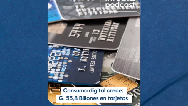 Consumo digital crece:  G. 55,8 Billones en tarjetas