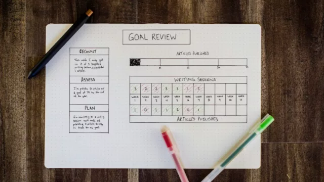 Más horas no significa más riqueza: ¿Qué es la productividad?