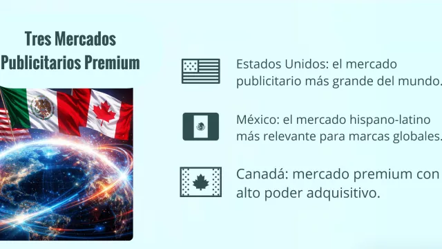 El Mundial 2026 ya es la mayor inversión publicitaria de la historia en un evento (spoiler: US$ 10.500 MM)